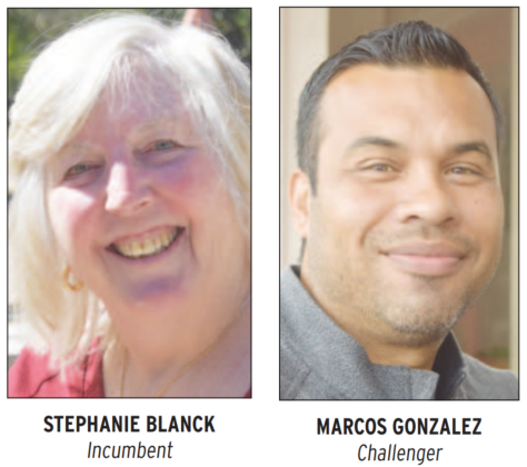 Georgetown ISD Place 4 candidates Stephanie Blanck and Marcos Gonzalez