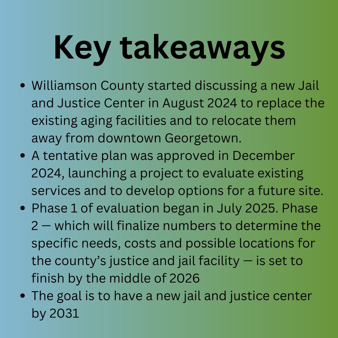 Jail Sidebar