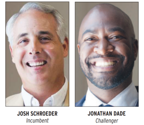 Georgetown mayoral candidates Josh Schroeder and Jonathan Dade 