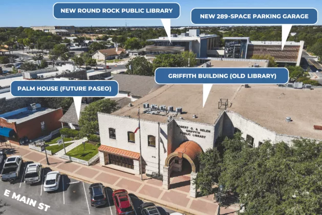 he future locations of construction projects Round Rock City Council approved during the September 28 city council meeting. Illustration courtesy of the City of Round Rock.
