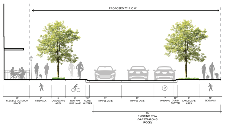The proposition for the 70 foot Right of Way promenade north of Eighth Street would require gaining control of county property to the west of Rock Street. (Rendering courtesy City of Georgetown)