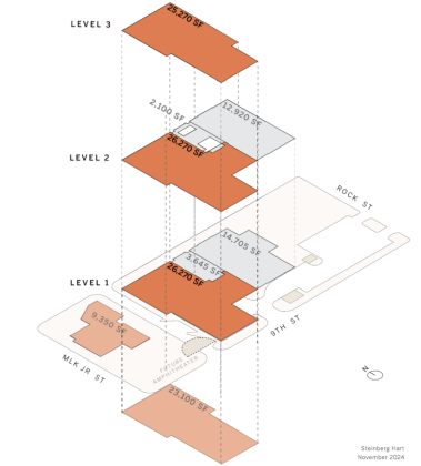 If the existing two-story library building is expanded, options could include adding a partial third floor and a basement, as outlined in this floor plan.