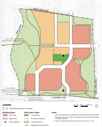 Southwestern’s proposed concept plan shows development options for the first part of the SU 560 project. Town Scale development would involve 3-4 story buildings at about 65-feet tall, while Village Scale buildings are typically 1-2 stories tall, although accommodations could be made for specific uses such as hotels.