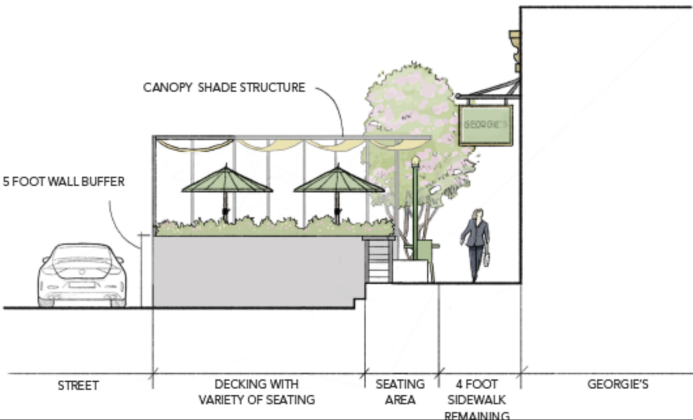 A rendering of what the side of a parklet would look like shows how the concept would work along sidewalk space, and with cars driving nearby on the street. (Rendering courtesy Covey Landscaping)