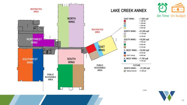 The Williamson County facilities department indicated several sections at the county’s newly acquired Lake Creek Annex. The Southwest portion has been allocated as a 911 training center.  Illustration courtesy of Williamson County.