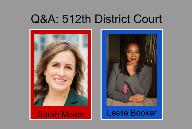 512th District Court 