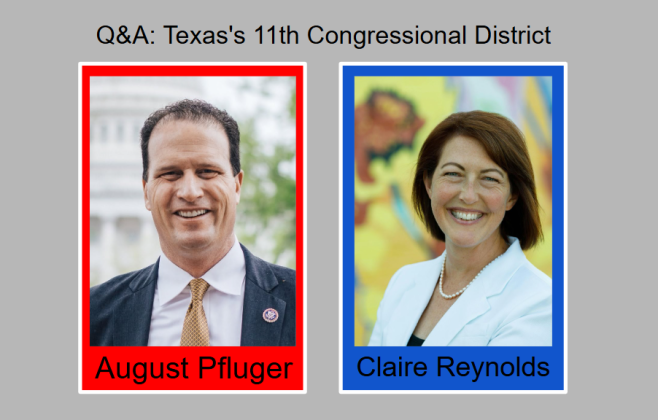 Texas’s 11th Congressional District