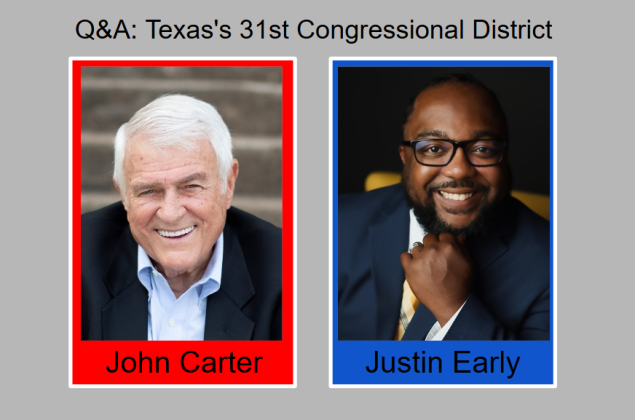 Texas’s 31st Congressional District