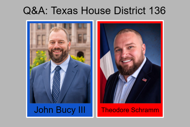 Texas House District 136