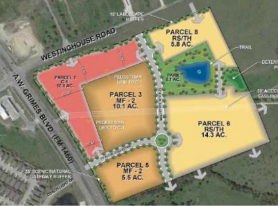 The layout planned for The Junction at 1460, a development planned near the southeast corner of Westinghouse Road and Farm to Market Road 1460. Georgetown City Council approved rezoning about 57-acres of land for the project during Tuesday’s meeting.