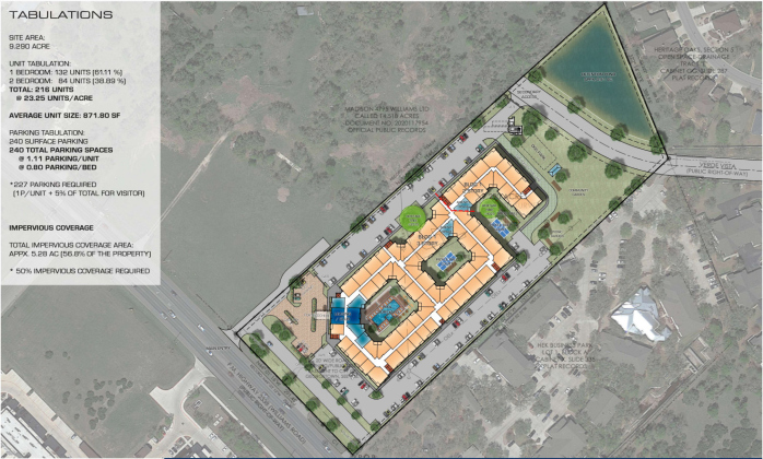 A site plan for the age-restricted senior housing facility being developed by Novak Brothers at 4775 Williams Drive. Georgetown City Council approved a special use permit for the property during its October 25 meeting.