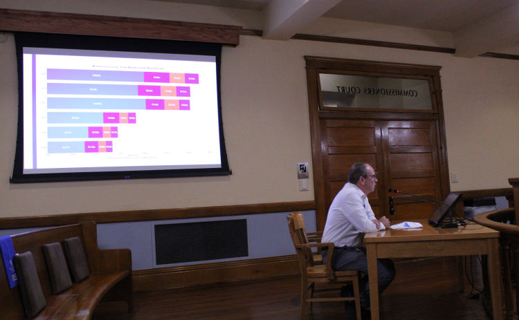 Chief Appraiser for the Williamson Central Appraisal District Alvin Lankford presents to the Williamson County Commissioners Court with the 2024 county appraisal data during the June 4 meeting. Photo by Nalani Nuylan.
