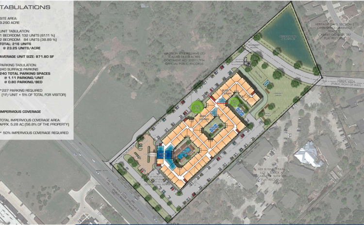 A site plan for the age-restricted senior housing facility being developed by Novak Brothers at 4775 Williams Drive. Georgetown City Council approved a special use permit for the property during its October 25 meeting.